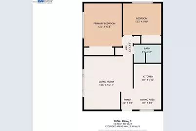 2050 Central Ave, Alameda, CA 94501 - Photo 31