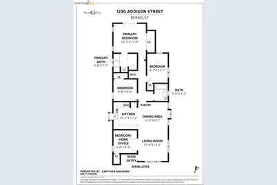 1230 Addison St, Berkeley, CA 94702 - Photo 27