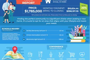 275 Orchard Rd, Orinda, CA 94563 - Photo 45