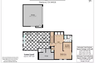 5710 Margarido Dr, Oakland, CA 94618 - Photo 29