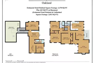 6055 Majestic Ave, Oakland, CA 94605 - Photo 43