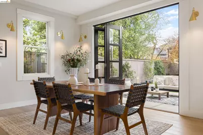 636 56th St, Oakland, CA 94609 - Photo 13