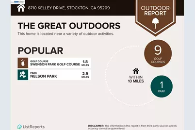 8710 Kelley Dr, Stockton, CA 95209 - Photo 23