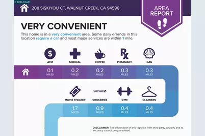 208 Siskiyou Ct, Walnut Creek, CA 94598 - Photo 51