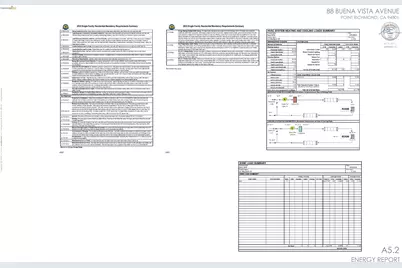 Buena Vista Ave, Richmond, CA 94802 - Photo 33