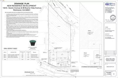 Buena Vista Ave, Richmond, CA 94802 - Photo 43