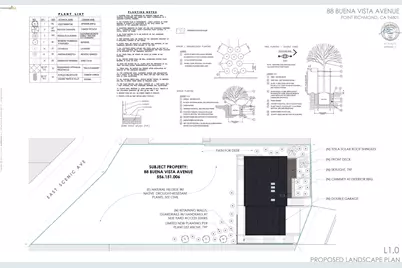 Buena Vista Ave, Richmond, CA 94802 - Photo 41