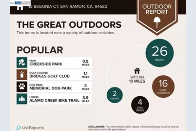 112 Begonia Ct, San Ramon, CA 94582 - Photo 51