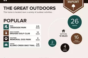 112 Begonia Ct, San Ramon, CA 94582 - Photo 51