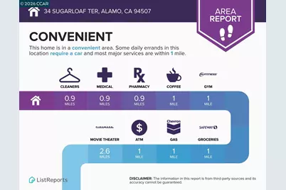 34 Sugarloaf Ter, Alamo, CA 94507 - Photo 57