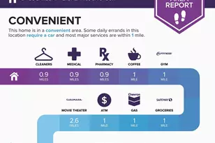 34 Sugarloaf Terrace, Alamo, CA 94507 - Photo 57