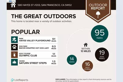 580 Hayes St #203, San Francisco, CA 94102 - Photo 59