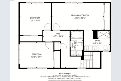 2115 Valente Cir, Martinez, CA 94553 - Photo 43