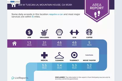 369 Tuscan Ln, Mountain House, CA 95391 - Photo 39