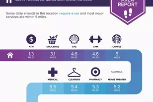 369 Tuscan Ln, Mountain House, CA 95391 - Photo 39