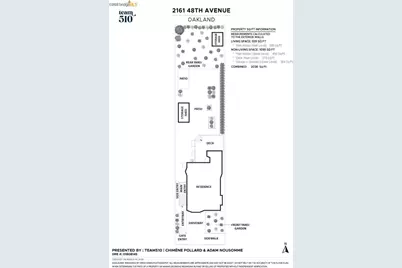 2161 48th Ave, Oakland, CA 94601 - Photo 59