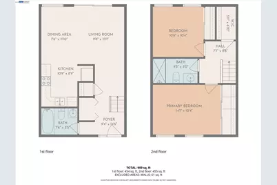 530 La Conner Dr #14, Sunnyvale, CA 94087 - Photo 21