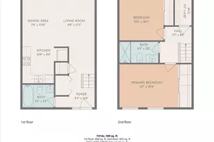 530 La Conner Dr, Sunnyvale, CA 94087 - Photo 21