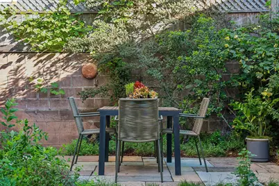 1515 Oxford St #1D, Berkeley, CA 94709 - Photo 35