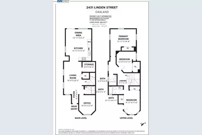 2431 Linden Street, Oakland, CA 94607 - Photo 43