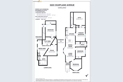 3223 Courtland Ave, Oakland, CA 94619 - Photo 57