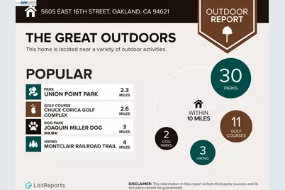 5605 16th St, Oakland, CA 94621 - Photo 37