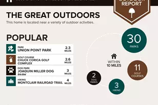 5605 16th St, Oakland, CA 94621 - Photo 37