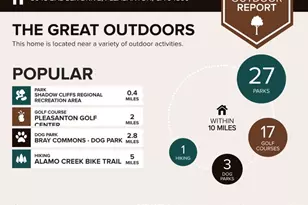 3048 Badger Dr, Pleasanton, CA 94566 - Photo 47