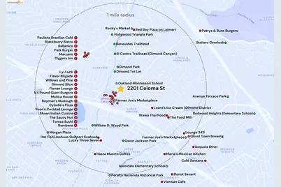 2201 Coloma St., Oakland, CA 94602 - Photo 53