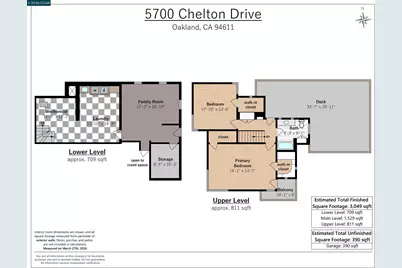 5700 Chelton, Oakland, CA 94611 - Photo 43