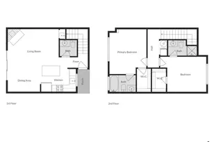 20153 Forest Ave, Castro Valley, CA 94546 - Photo 43