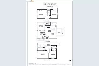 933 56th St, Oakland, CA 94608 - Photo 47
