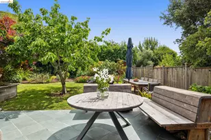 1511 Grant St, Berkeley, CA 94703 - Photo 25
