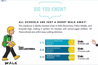 3514 Capoterra Way, Dublin, CA 94568 - Photo 45