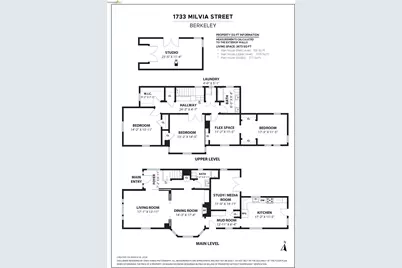 1733 Milvia, Berkeley, CA 94709 - Photo 75