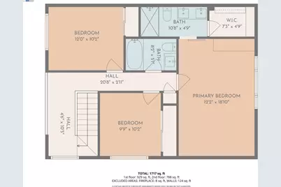 36274 Salisbury Dr, Newark, CA 94560 - Photo 35