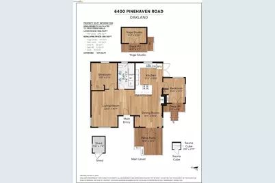 6400 Pinehaven Rd, Oakland, CA 94611 - Photo 77