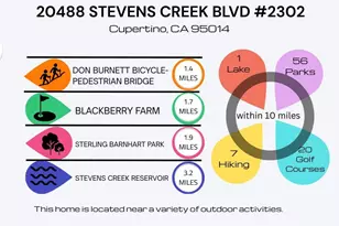 20488 Stevens Creek Blvd, Cupertino, CA 95014 - Photo 15