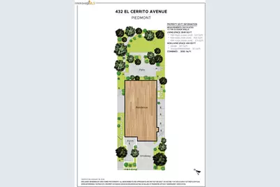 432 El Cerrito Ave., Piedmont, CA 94611 - Photo 49
