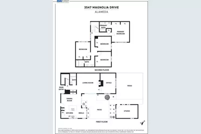 3547 Magnolia Dr, Alameda, CA 94502 - Photo 35