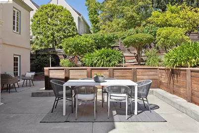 976 Grosvenor Pl, Oakland, CA 94610 - Photo 51
