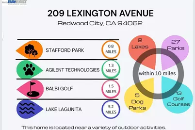 209 Lexington Ave, Redwood City, CA 94062 - Photo 11
