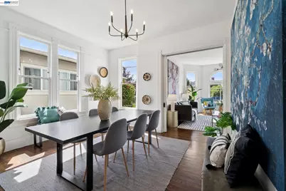 758 A Alcatraz Avenue, Oakland, CA 94609 - Photo 13