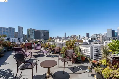 73 Sumner St #402, San Francisco, CA 94103 - Photo 43