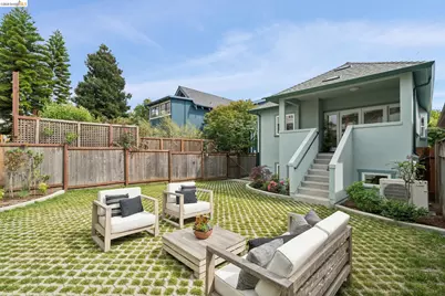 368 Hudson, Oakland, CA 94618 - Photo 45
