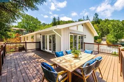 4033 Valente Dr, Lafayette, CA 94549 - Photo 35