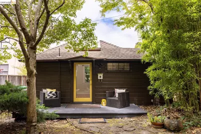 2633 Regent St, Berkeley, CA 94704 - Photo 35