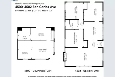 4500 San Carlos Ave, Oakland, CA 94601 - Photo 29