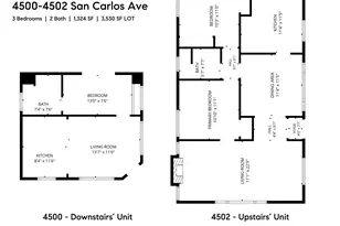 4500 San Carlos Ave, Oakland, CA 94601 - Photo 29