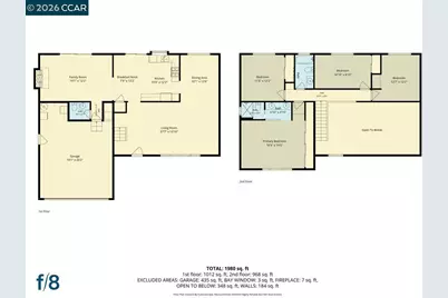 7752 Fairoaks Dr, Pleasanton, CA 94588 - Photo 27